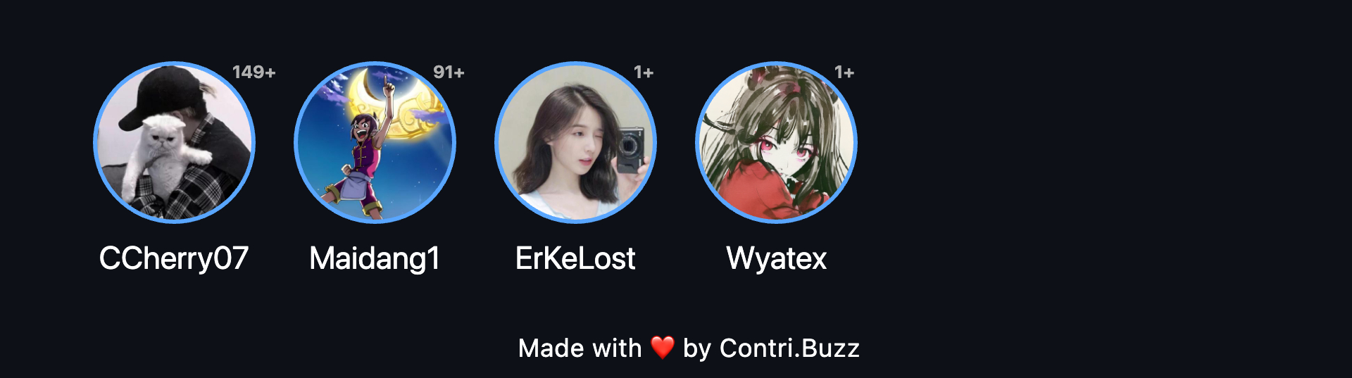 Contributors' Wall for farm-fe/plugins
